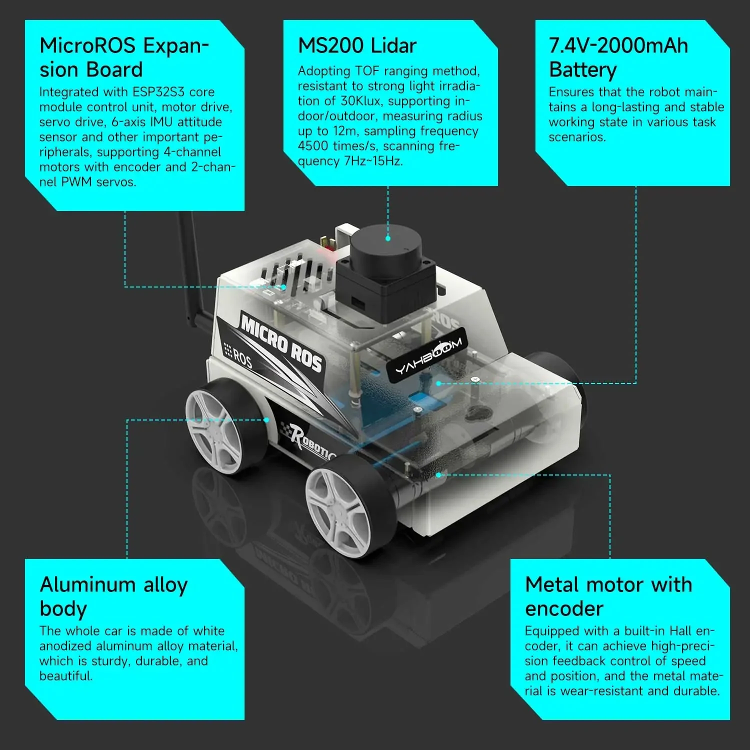 Robot Car Kit Virtual Machine Control Programmable Toy With Metal Motor 2MP Camera Adopt ROS2-Humble Python3 Programming - Image 6