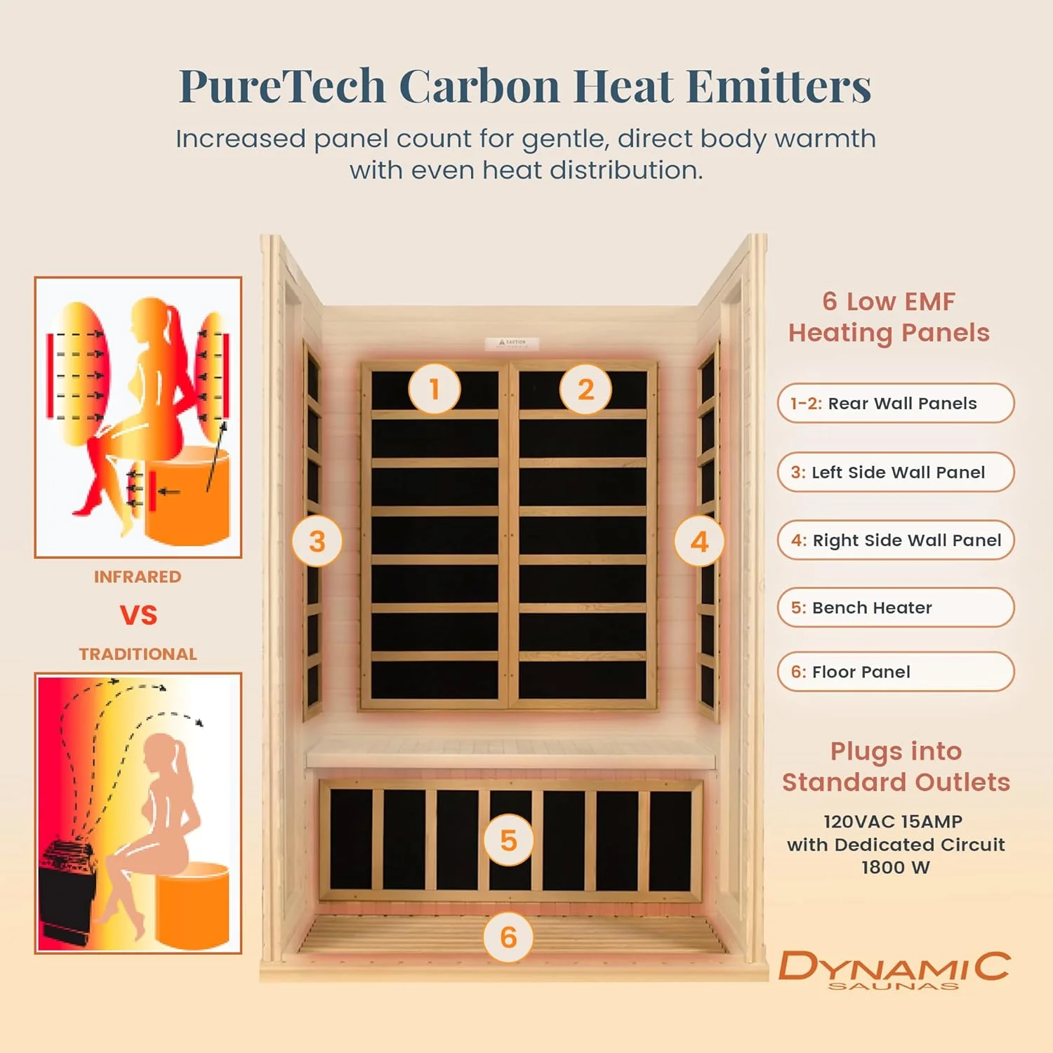 DYNAMIC SAUNAS 2-Person Low EMF Far Infrared Sauna With Red Light Therapy And Bluetooth Speakers, Canadian Hemlock - Andora - Image 4
