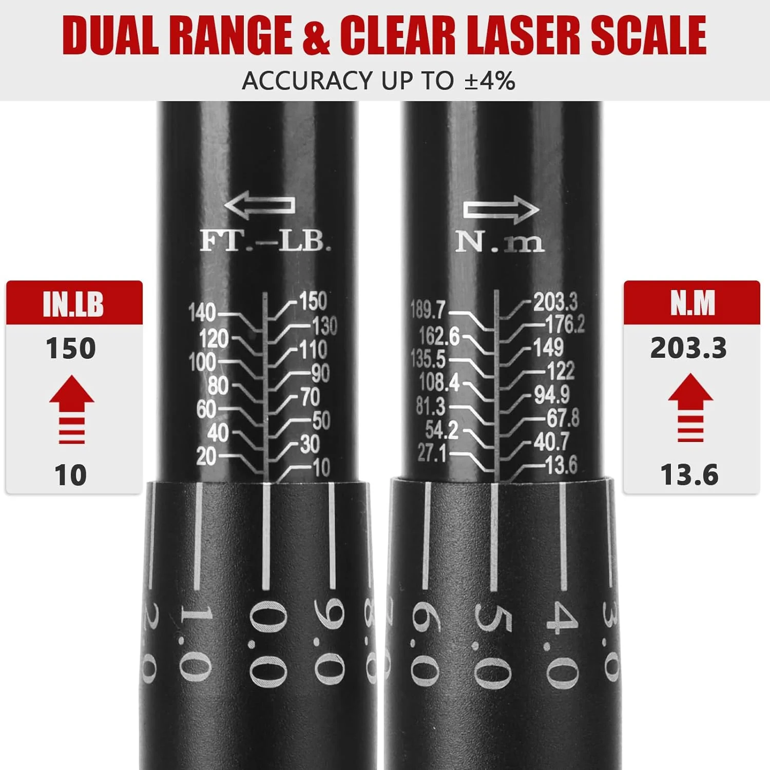 1-Inch Drive Click Torque Wrench, Dual-Scale Adjustable Torque Wrench Set with a Hex Key 200-1000ft.lb / 271-1356.7Nm - Image 6